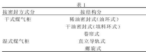 91视频网站导航 91视频网站导航
