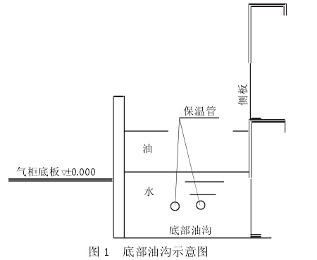 91视频大全黄色